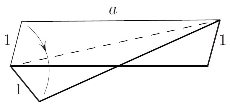 &lt;strong&gt;Figure 1.&lt;/strong&gt; Folding a parallelogram into a “butterfly.”