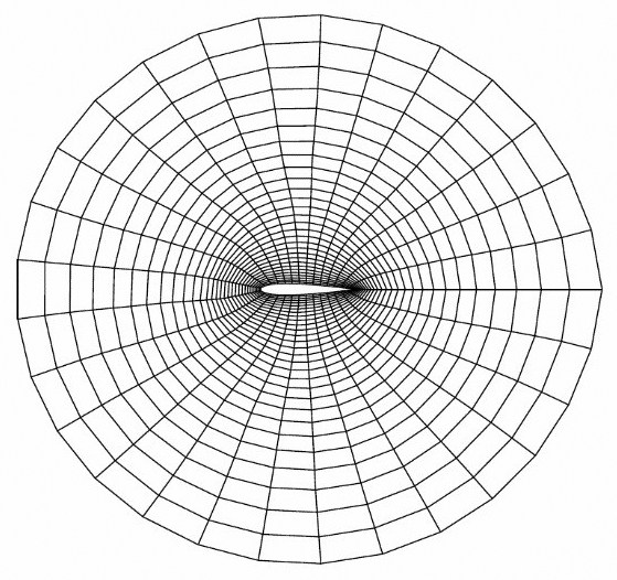 <strong>Figure 1.</strong> A two-dimensional grid around an airfoil, or wing cross section. The area near the wing looks dark because of the large concentration of grid points needed to solve the equations close to the wing’s boundary. Farther away from the wing, the airflow is less affected and fewer grid points are needed. Figure credit: Bonita Saunders.