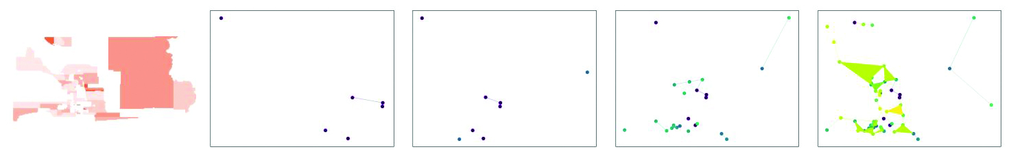&lt;strong&gt;Figure 1.&lt;/strong&gt; Construction of a filtered simplicial complex for California’s Imperial County, with nodes, edges, and faces colored by the order in which we add them to the filtration. The filtered simplicial complex is strictly increasing. We add only the darkest red precincts initially, and we add the lighter red precincts in order of preference, from strongest to weakest. Figure courtesy of [1].