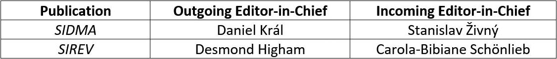 &lt;strong&gt;Figure 2.&lt;/strong&gt; The outgoing and incoming editors-in-chief for the &lt;em&gt;SIAM Journal on Discrete Mathematics&lt;/em&gt; (&lt;em&gt;SIDMA&lt;/em&gt;) and &lt;em&gt;SIAM Review&lt;/em&gt; (&lt;em&gt;SIREV&lt;/em&gt;).