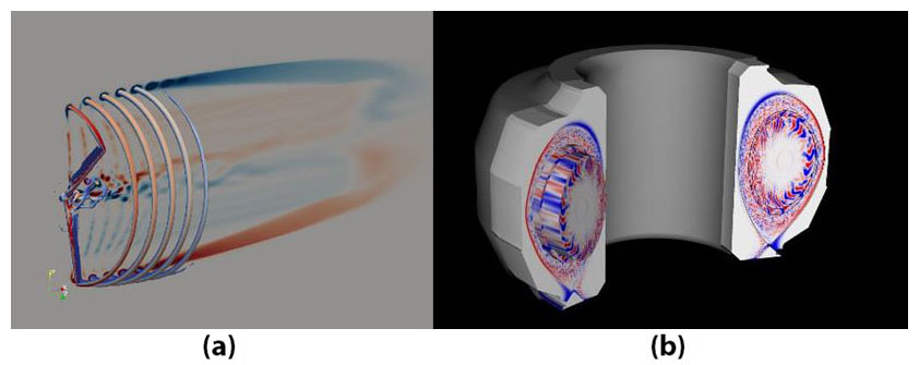 <strong>Figure 2.</strong> Simulations performed by the ExaWind and WDMApp projects that utilize xSDK libraries. <strong>2a.</strong> Flow structure around an NREL five-megawatt wind turbine rotor generated by the ExaWind Nalu-Wind high-performance computational code. <strong>2b.</strong> Core-edge coupled turbulence simulation in a realistic tokamak geometry. The color contours represent perturbed plasma density. Figure 2a courtesy of Shreyas Ananthan and Ganesh Vijayakumar; 2b courtesy of Julian Dominski, Choong-Seock Chang, and Amitava Bhattacharjee.