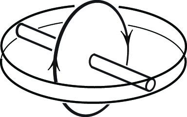&lt;strong&gt;Figure 1.&lt;/strong&gt; Schematic construction of the Powerball. The axle’s ends can slide in a channel groove on the inside of the sphere (not shown).