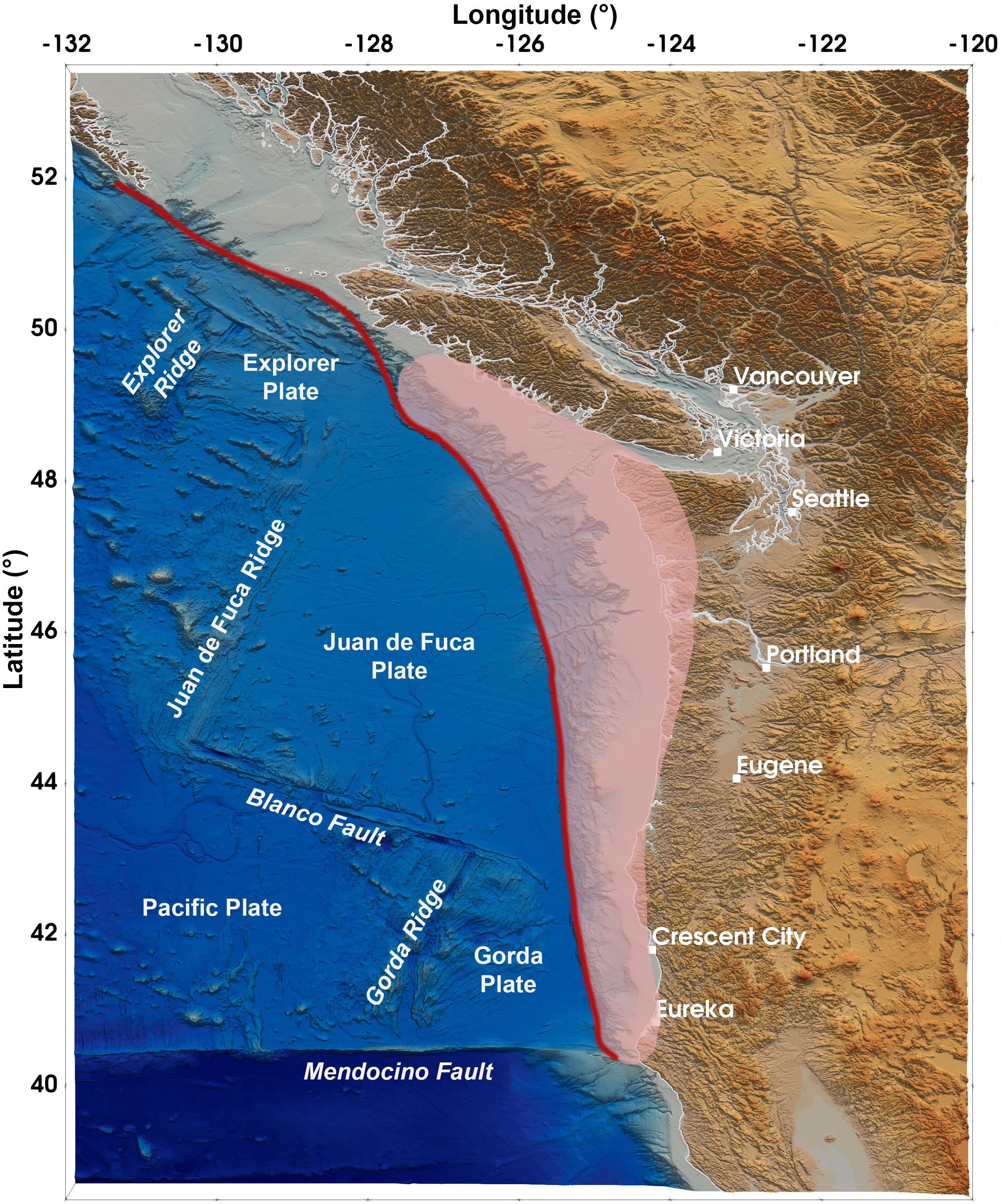 <strong>Figure 1.</strong> Topobathymetric map of the Cascadia Subduction Zone, which runs from northern California to British Columbia. The shaded pink area illustrates the potentially “locked” portion of the megathrust interface, and the red line marks the trench where the subducting Explorer Plate, Juan de Fuca Plate, and Gorda Plate begin their descent beneath the North American Plate. Figure courtesy of [4].