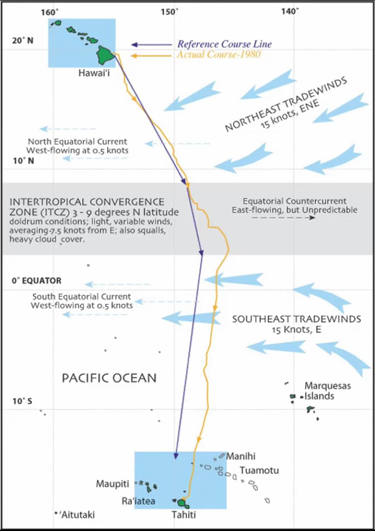 <strong>Figure 3.</strong> Sail plan versus actual course for the final project, which involves sailing from Tahiti to Hawaii.