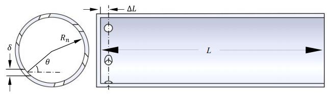 &lt;strong&gt;Figure 1.&lt;/strong&gt; Schematic of the considered simplex swirl injector. Figure courtesy of [10].