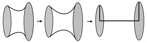 <strong>Figure 2.</strong> Does the soap film disappear?