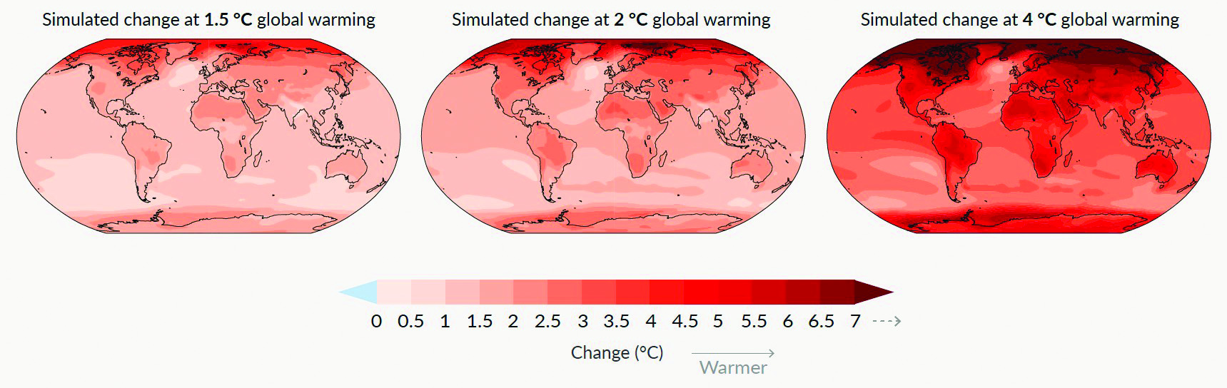 &lt;strong&gt;Figure 1.&lt;/strong&gt; Annual mean temperature change (°C) relative to 1850-1900. Across warming levels, land areas warm more than oceans and the Arctic and Antarctica warm more than the tropics. Figure courtesy of [1].