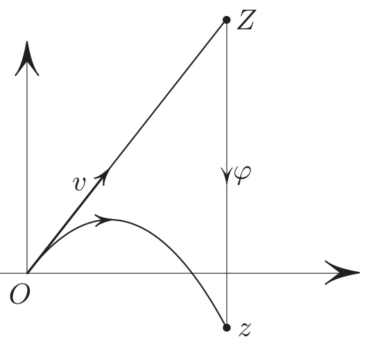 &lt;strong&gt;Figure 2.&lt;/strong&gt; The “sagging” map.