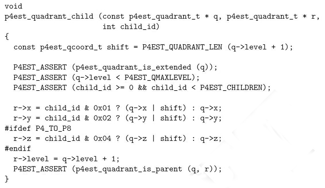 &lt;strong&gt;Figure 2.&lt;/strong&gt; p4est quadrant child computes the \(i\)th child of a quadrant.