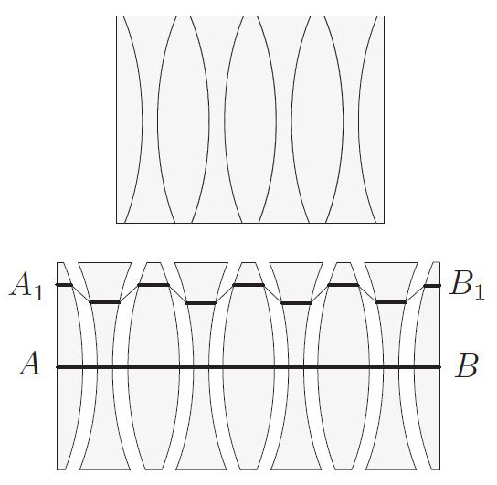 <strong>Figure 1.</strong> Separation causes focusing. The optical length of the path <em>A</em><sub>1</sub><em>B</em><sub>1</sub> (not a true ray) is shorter than that of <em>AB</em>.