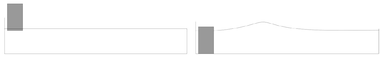 &lt;strong&gt;Figure 2.&lt;/strong&gt; Sketch of John Scott Russell’s experiment.