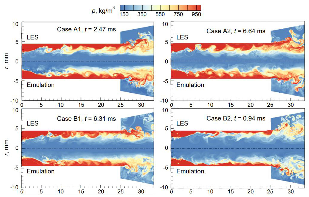 &lt;strong&gt;Figure 3.&lt;/strong&gt; Comparison of the simulated flow snapshots that use large eddy simulation (LES) and predicted flow snapshots from our surrogate model for four test injector designs. Figure courtesy of [2].