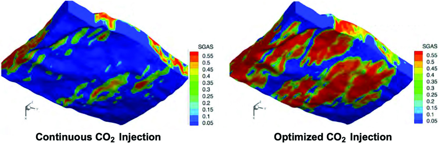 &lt;strong&gt;Figure 3.&lt;/strong&gt; Comparison of the distribution of carbon dioxide (CO&lt;sub&gt;2&lt;/sub&gt;) in the Cranfield reservoir. An optimized injection schedule leads to significantly more subsurface storage. Figure courtesy of [7].