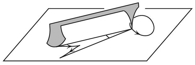 <strong>Figure 2.</strong> The hatchet planimeter; (1) gives the area.