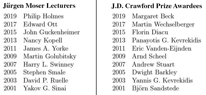 &lt;strong&gt;Table 3.&lt;/strong&gt; Jürgen Moser Lecture prize awardees (left) and J.D. Crawford Prize awardees (right).