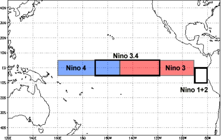&lt;strong&gt;Figure 1.&lt;/strong&gt; Niño 3.4 region in the equatorial Pacific Ocean. Figure courtesy of [4].