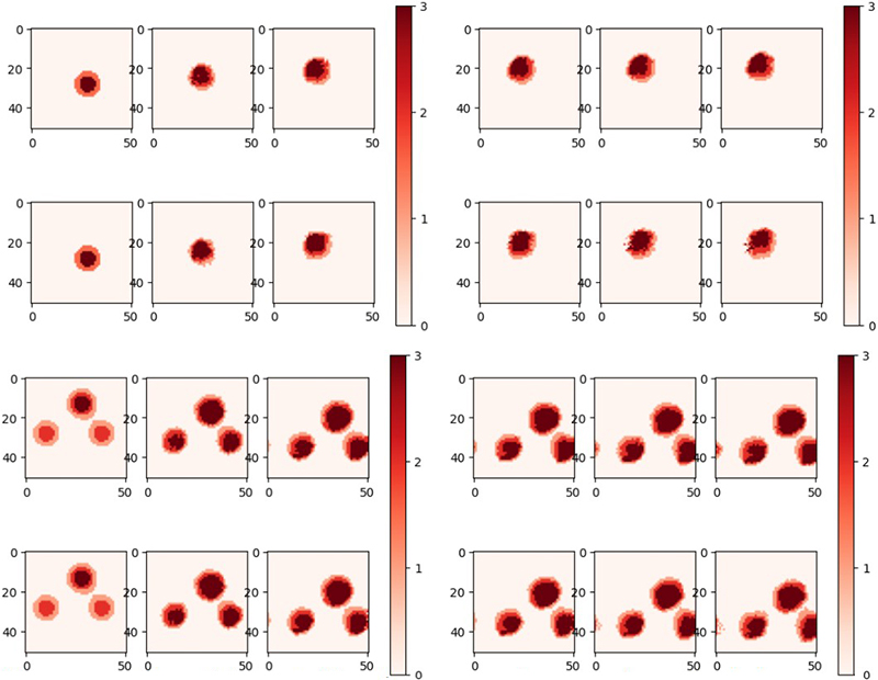 &lt;strong&gt;Figure 2.&lt;/strong&gt; Training and validation for the diffusion-advection approach with simulated data of both single and multiple wildfires. Top rows show the true simulated data and bottom rows show the learned outcomes. Figure courtesy of Esha Saha.