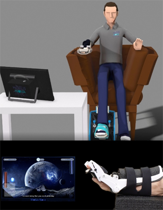 &lt;strong&gt;Figure 1.&lt;/strong&gt; Motus Nova’s in-home robotics-assisted therapy setup offers an apparatus for both the hand and foot. Figure courtesy of Russell Jeter/&lt;a href=&quot;https://motusnova.com/&quot; target=&quot;_blank&quot;&gt;Motus Nova&lt;/a&gt;.