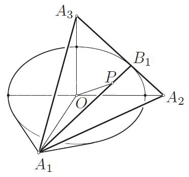 <strong>Figure 2.</strong> The tangent cone.