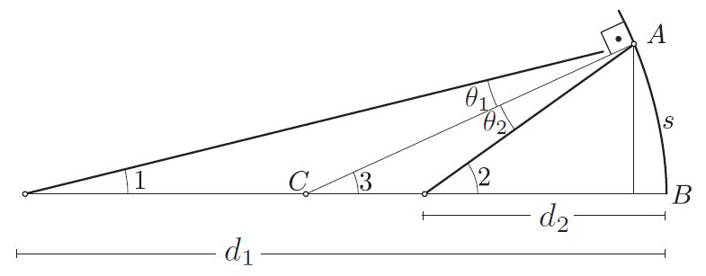 &lt;strong&gt;Figure 4.&lt;/strong&gt; Proof of the mirror formula.