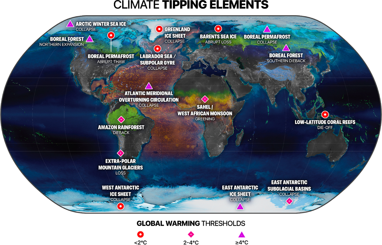 &lt;strong&gt;Figure 1.&lt;/strong&gt; A map of climate systems that could cross their respective tipping points under projected future climate change. Figure courtesy of &lt;a href=&quot;https://globaia.org&quot;&gt;Globaïa&lt;/a&gt; and the &lt;a href=&quot;https://earthcommission.org/wp-content/uploads/2022/09/Climate_Tipping_Elements_Science_White_RGBsept2022.png&quot;&gt;Earth Commission&lt;/a&gt;.