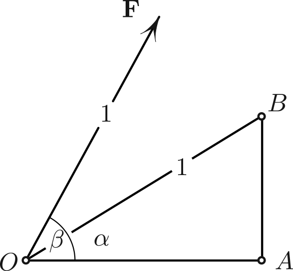 &lt;strong&gt;Figure 1.&lt;/strong&gt; The work done by the constant force \(\bf{F}\) along the path \(OA
\) equals the work done along the path \(OAB\). Figure courtesy of Mark Levi.