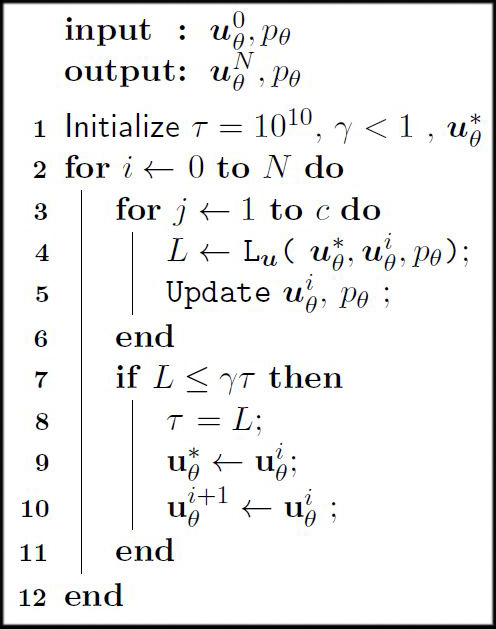 &lt;strong&gt;Figure 1.&lt;/strong&gt; Linearized learning algorithm. Figure courtesy of the authors.