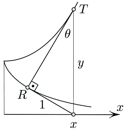 <strong>Figure 3.</strong> Explanation of (1).