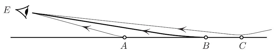 &lt;strong&gt;Figure 1.&lt;/strong&gt; &lt;em&gt;B&lt;/em&gt; is the farthest point of the highway visible to the eye &lt;em&gt;E&lt;/em&gt;.