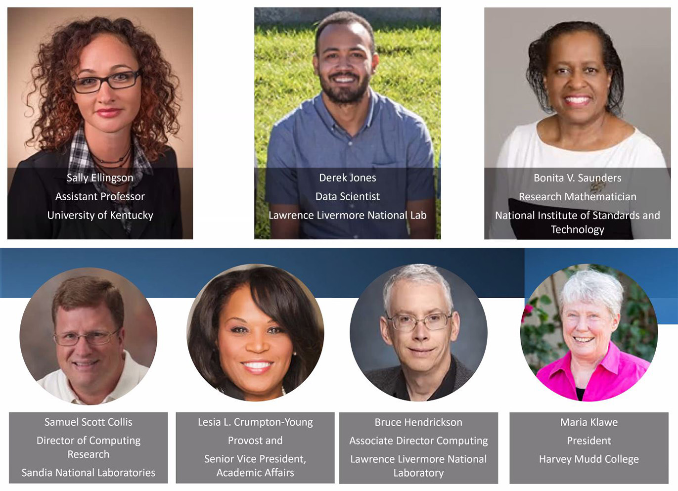 A three-part panel during the 2021 SIAM Conference on Computational Science and Engineering (CSE21), which took place virtually in March, featured seven speakers who discussed their experiences with underrepresentation and suggested strategies to effectively diversify the workforce. Top row, left to right: Sally Ellingson of the University of Kentucky, Derek Jones of Lawrence Livermore National Laboratory (LLNL), and Bonita Saunders of the National Institute of Standards and Technology. Bottom row, left to right: Scott Collis of Sandia National Laboratories, Lesia Crumpton-Young of Morgan State University, Bruce Hendrickson of LLNL, and Maria Klawe of Harvey Mudd College.