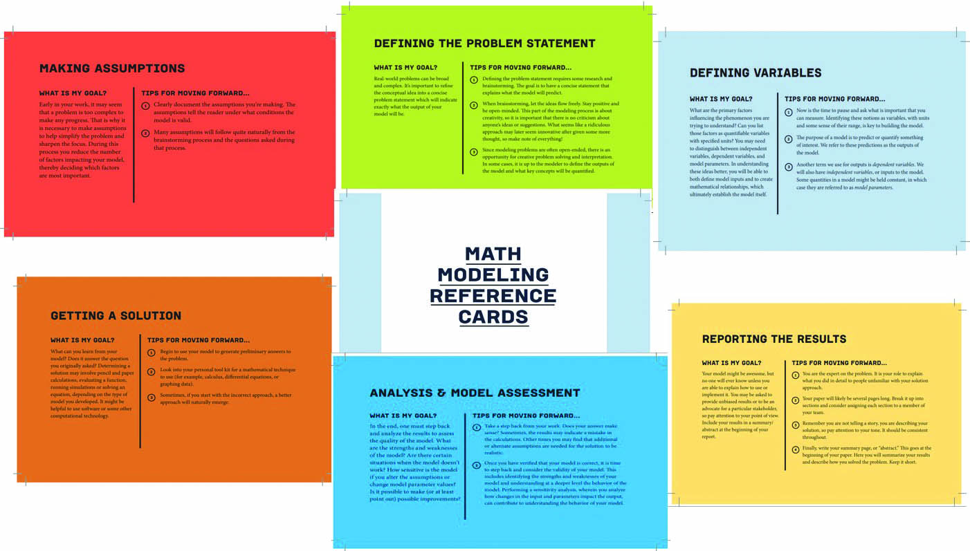 &lt;strong&gt;Figure 1.&lt;/strong&gt; Students can use these Math Modeling Reference Cards, which are &lt;a href=&quot;https://m3challenge.siam.org/sites/default/files/uploads/siam-cards-final-press.pdf&quot; rel=&quot;noopener noreferrer&quot; target=&quot;_blank&quot;&gt;freely available from SIAM&lt;/a&gt;, to prepare for contests such as the Mathematical Contest in Modeling (MCM), Interdisciplinary Contest in Modeling (ICM), and MathWorks Math Modeling Challenge.