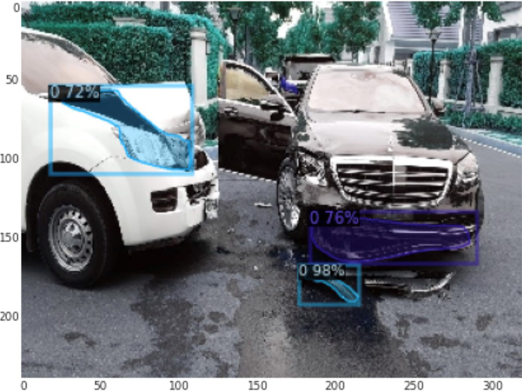 <strong>Figure 3.</strong> Our automated classification and damage detection system can identify three locations of damage to these two cars: two locations at the front of a black car with accuracy levels of 98 and 76 percent, and one location on the white car with an accuracy of 72 percent. Image courtesy of the Thai General Insurance Association.
