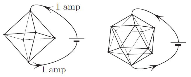 &lt;strong&gt;Figure 1.&lt;/strong&gt; &lt;em&gt;V&lt;/em&gt;, &lt;em&gt;E&lt;/em&gt;, and &lt;em&gt;F&lt;/em&gt; are the numbers of vertices, edges, and faces of a polyhedron.