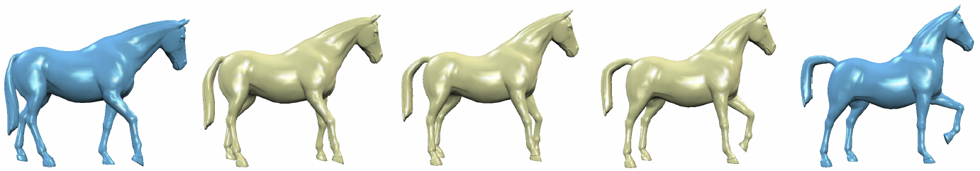 <strong>Figure 2.</strong> Example of a nonlinear and physically realistic interpolation (yellow) between two given meshes (blue). Figure courtesy of [1].