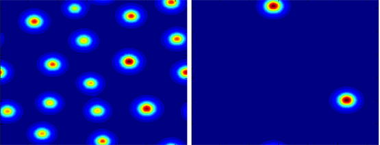 Hotspot comparison of the agent based model for a random walk (left) and a Levy flight (right). Photo credit: Sorathan Chaturapruek, Jonah Breslau, Daniel Yazdi, Scott G. McCalla, and Theodore Kolokolnikov.