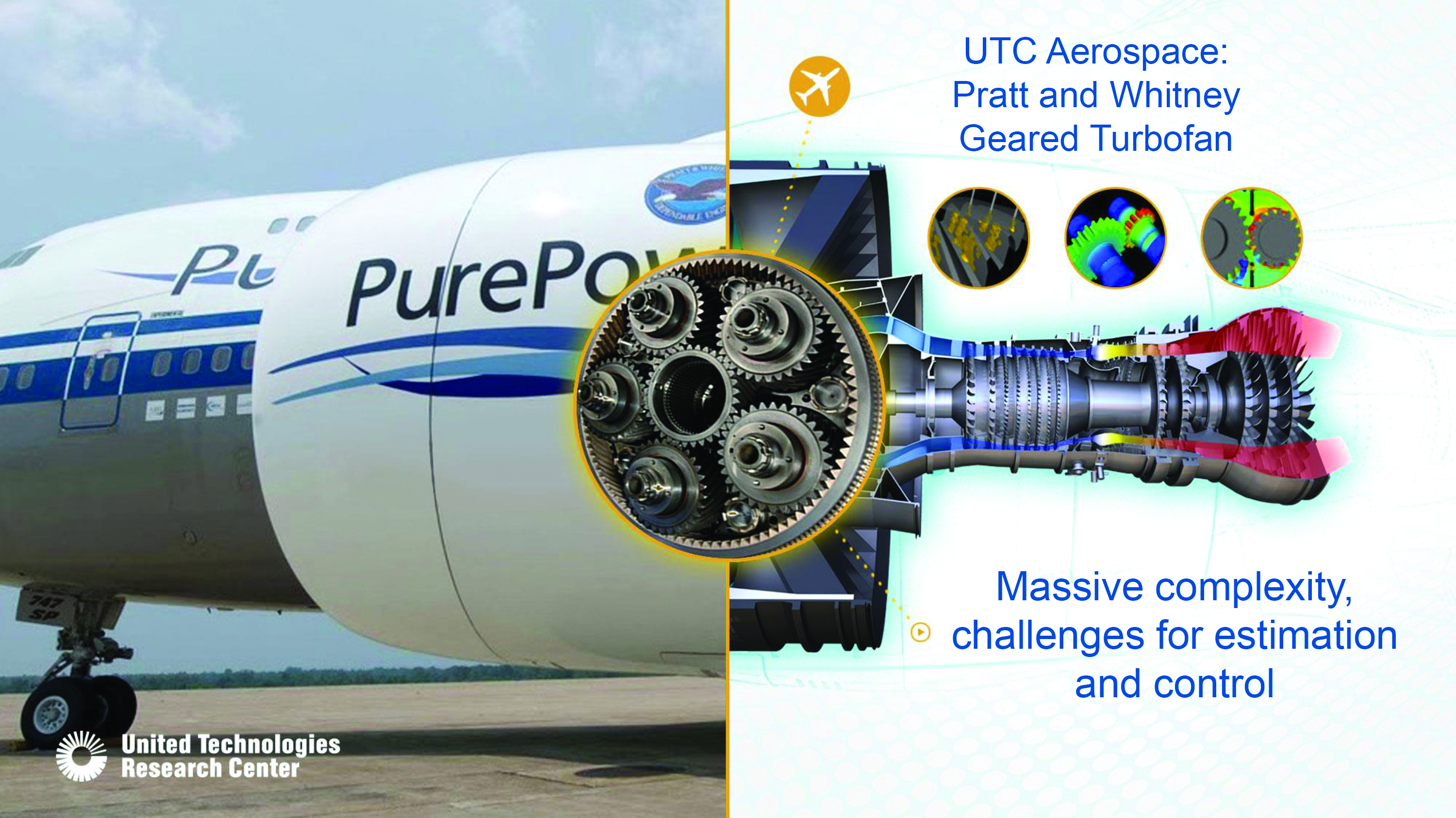 &lt;strong&gt;Figure 1.&lt;/strong&gt; Aerospace is but one source of problems in estimation and control within the United Technologies family. Image courtesy of United Technologies Research Center.