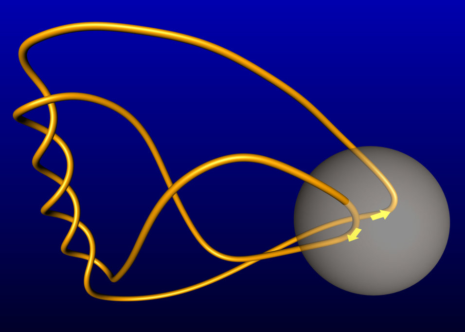 Mathematical representation of a DNA link using the tangle method of De Witt Sumners and Claus Ernst. We characterize the shortest unlinking pathways by local reconnection. Figure generated by Rob Scharein using KnotPlot software.