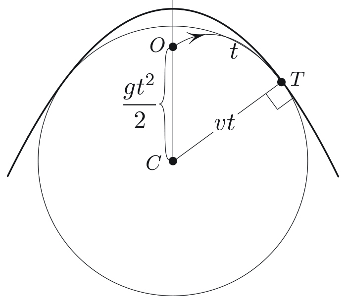 &lt;strong&gt;Figure 5.&lt;/strong&gt; Solution to the puzzle.