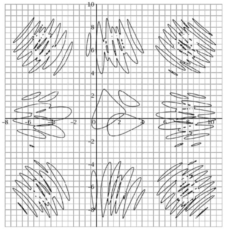 &lt;strong&gt;Figure 1.&lt;/strong&gt; Julian Havil calls this transcendental curve “a mathematical doodle.” Figure courtesy of Princeton University Press.