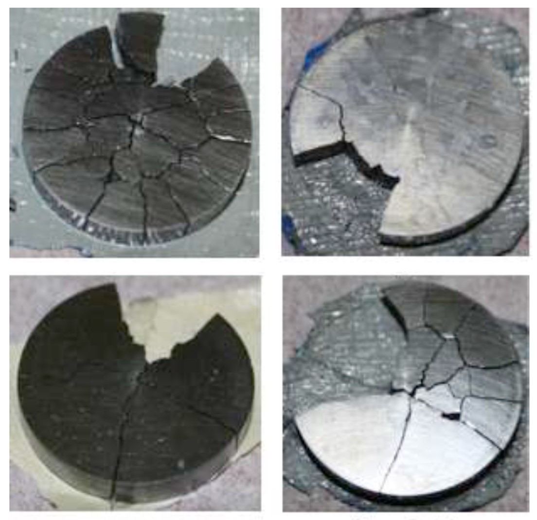&lt;strong&gt;Figure 1.&lt;/strong&gt; Beryllium disc fragments that result from high-velocity impact. Figure courtesy of [1].