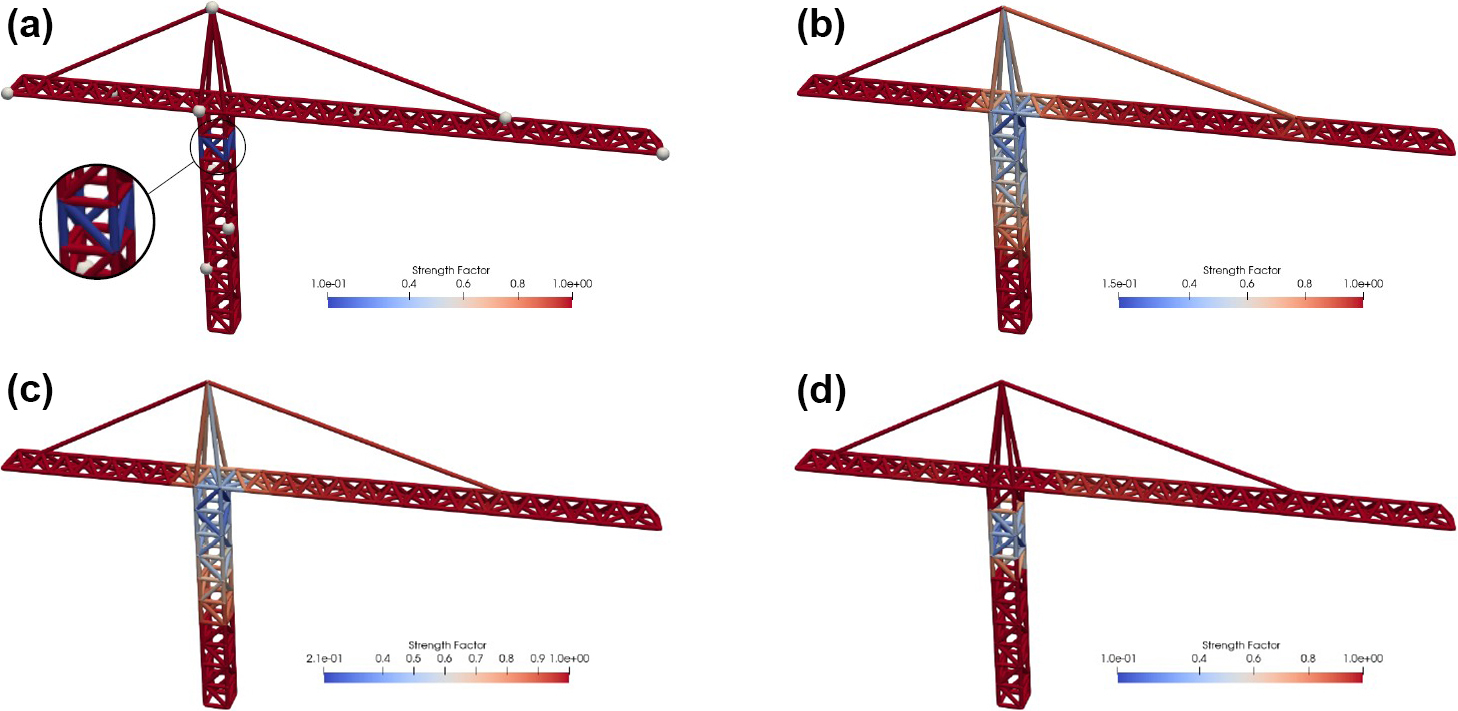 &lt;strong&gt;Figure 3.&lt;/strong&gt; Typical crane at a construction site. The goal is to identify the trusses that have weakened (marked by blue in the inset in &lt;strong&gt;3a&lt;/strong&gt;) from the sensor measurements. &lt;strong&gt;3a.&lt;/strong&gt; Target strength factor and sensor location. &lt;strong&gt;3b.&lt;/strong&gt; Weakness identification with standard expectation in the objective function. &lt;strong&gt;3c – 3d.&lt;/strong&gt; Identification using conditional value at risk \((\textrm{CVaR}_\beta)\) as a risk measure, with confidence levels \(\beta=0.3\) (in &lt;strong&gt;3c&lt;/strong&gt;) and \(\beta=0.8\) (in &lt;strong&gt;3d&lt;/strong&gt;). Figure courtesy of [1].