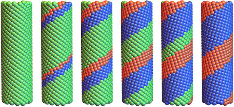 &lt;strong&gt;Figure 3.&lt;/strong&gt; Proposed mechanism for phase transformation in a nanotube. Figure courtesy of [2].