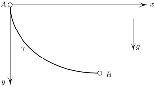 <strong>Figure 1.</strong>