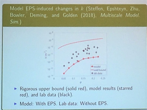 Kyle Steffen's network model shows EPS-induced changes in sea ice permeability.