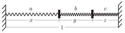 <strong>Figure 1.</strong> The form (1) is minimized when the tensions are equal.