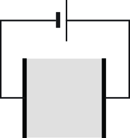 &lt;strong&gt;Figure 1.&lt;/strong&gt; Resistance—i.e., the necessary voltage to push through a unit of current—is measured between opposite sides (coated with a perfect conductor).