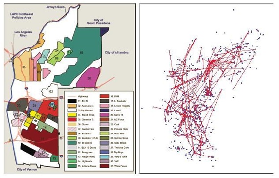Left: Map of gang territories in the Hollenbeck area of Los Angeles. Right: LAPD FI card data showing average stop location of 748 individuals with social links of who was stopped with whom. Photo Credit: Matt Valasik and Blake Hunter