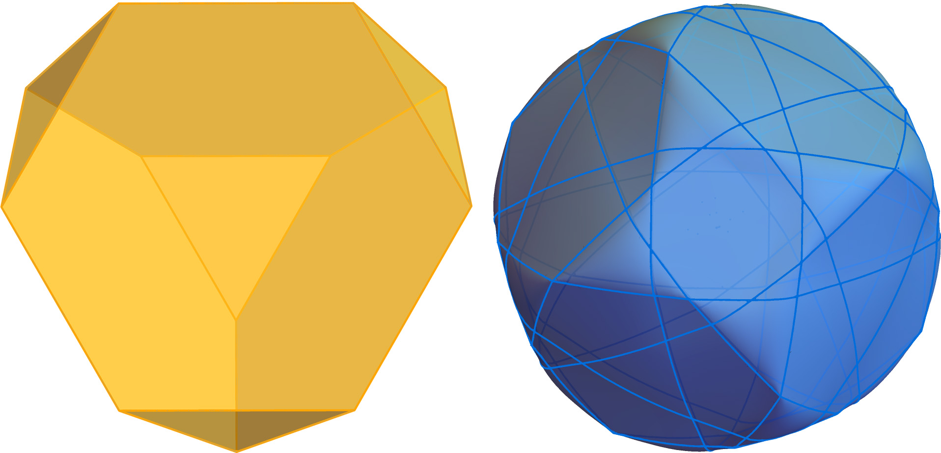 &lt;strong&gt;Figure 1.&lt;/strong&gt; The truncated tetrahedron (left) and its intersection body (right). The computation of the latter is shown in our corresponding &lt;span style=&quot;font-family:&#x27;Courier New&#x27;&quot;&gt;Jupyter&lt;/span&gt; notebook. Figure courtesy of the authors.