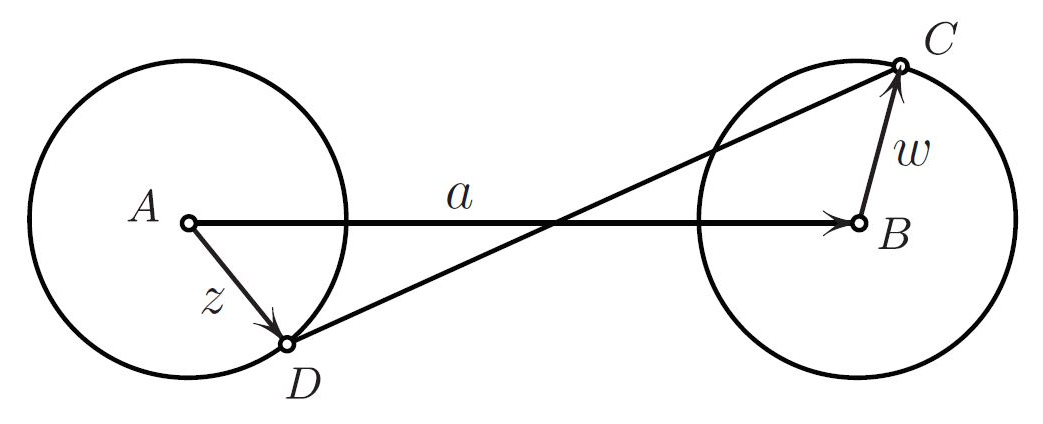 &lt;strong&gt;Figure 2.&lt;/strong&gt; The hinged “butterfly” defines a Möbius map from &lt;em&gt;z&lt;/em&gt; to &lt;em&gt;w&lt;/em&gt;.