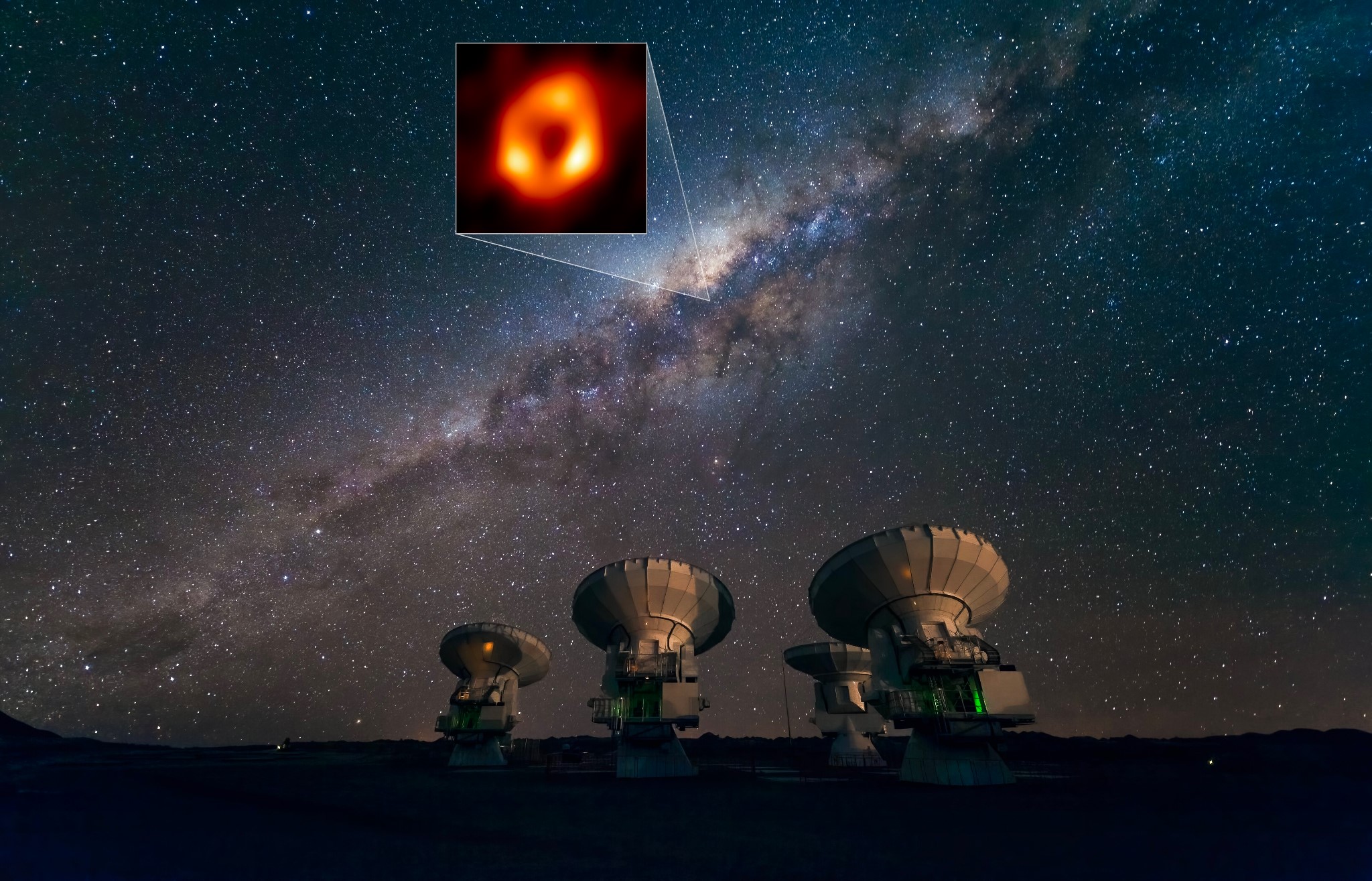 &lt;strong&gt;Figure 1.&lt;/strong&gt; The image of Sagittarius A* (Sgr A*) inset above radio telescopes at the Atacama Large Millimeter/submillimeter Array (ALMA) Observatory in Chile. ALMA is the most sensitive of the eight Event Horizon Telescopes (EHTs) that observed Sgr A* in 2017. Figure courtesy of the EHT Collaboration.